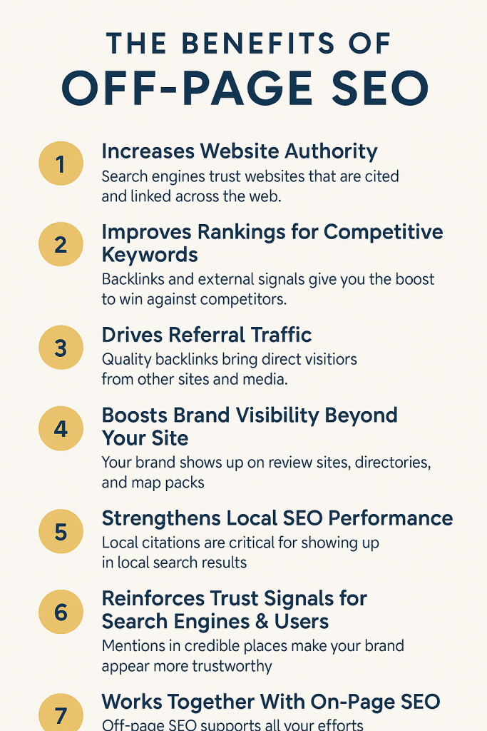 EVB External SEO_ORM infographic